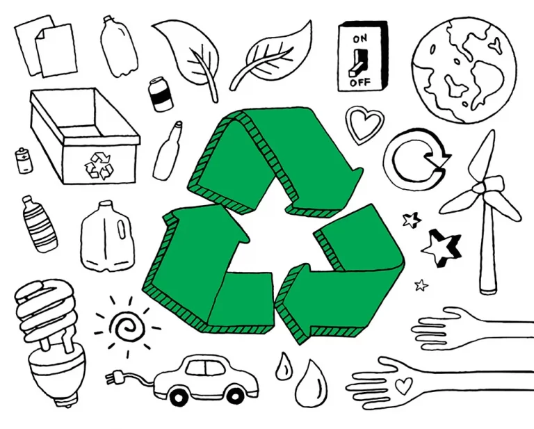 recyclage