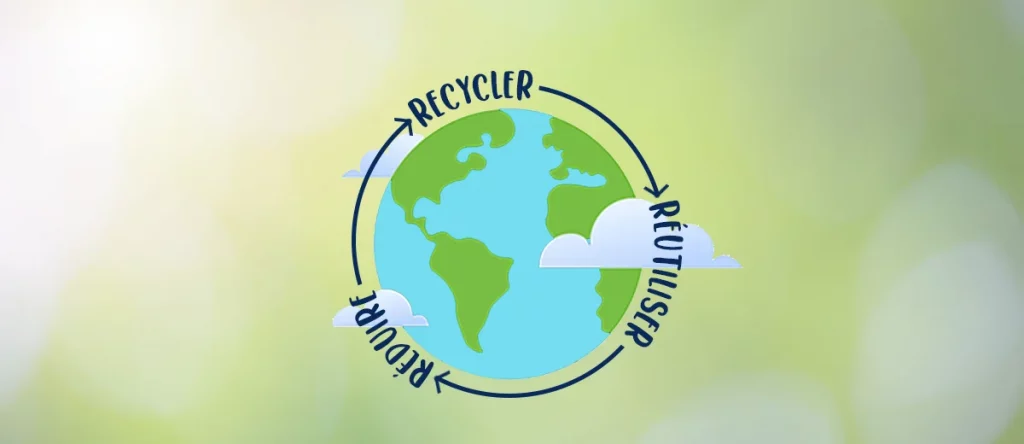 recylage